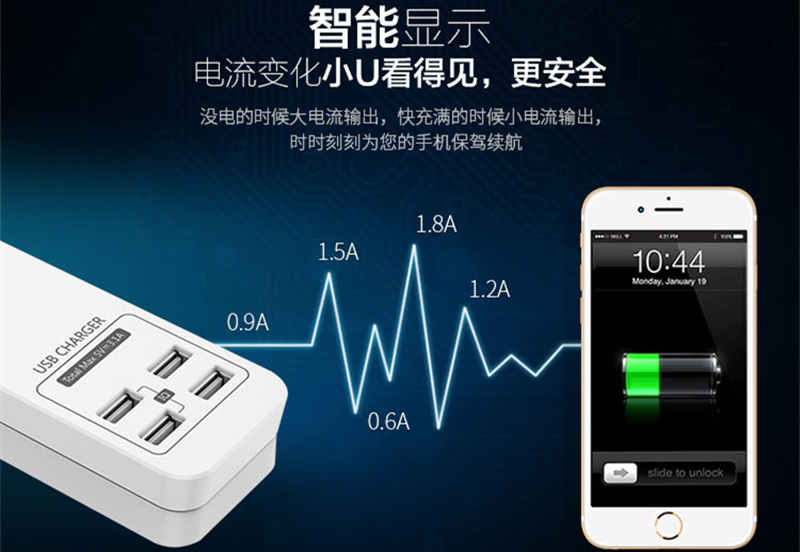 usb插座航嘉,插座有usb接口好用吗