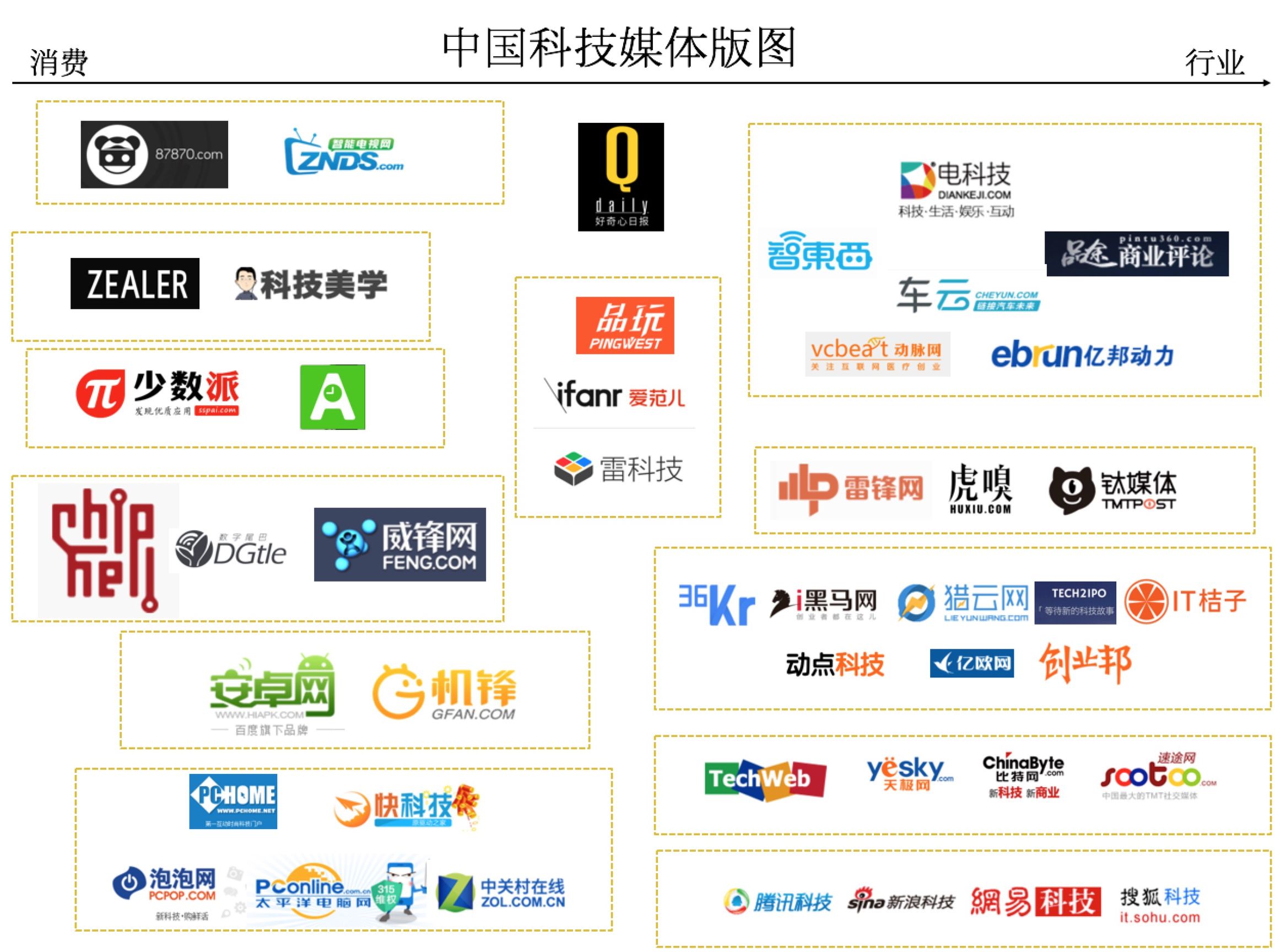 果粉社区在哪里下载,果粉社区在哪里怎么进入