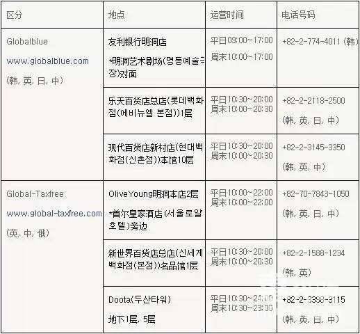 韩国代购化妆品护肤品排行榜,韩国护肤品代购