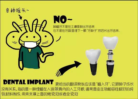 种植牙科普漫画,种植牙漫画素材