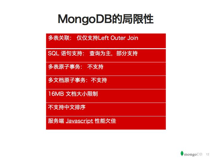 MongoDB干货集合：优势、限制和选型建议，在高德的实践
