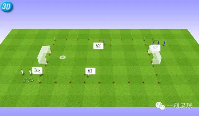 一刻足球教程,一刻足球