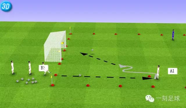 一刻足球教程,一刻足球