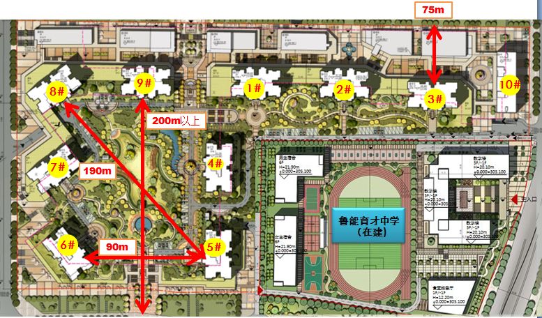 鲁能九龙花园价格,盘龙鲁能九龙花园