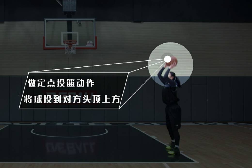 篮筐被锁怎么打球,篮筐锁了