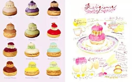 说到闪电还只能想到那只树懒？快去法国吃个泡芙压压惊！