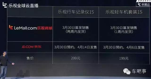 乐视七大生态解析,乐视七大生态图