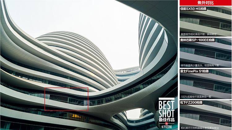 世界杯拍摄装备,世界杯资料历届世界杯最佳阵容