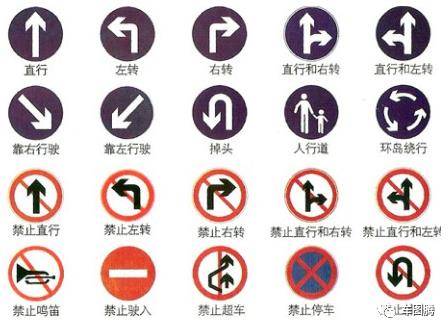 开车依赖导航,开车依赖导航好不好