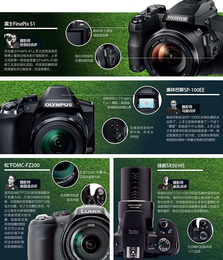 世界杯拍摄装备,世界杯资料历届世界杯最佳阵容