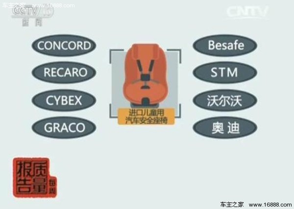 进口的儿童安全座椅有必要买吗,便携式儿童安全座椅靠谱吗