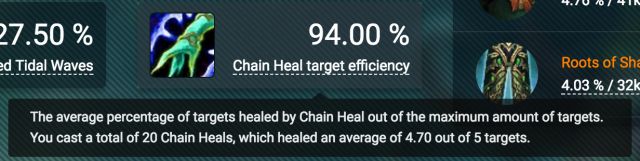 WoWAnalyzer详尽的战斗日志分析工具