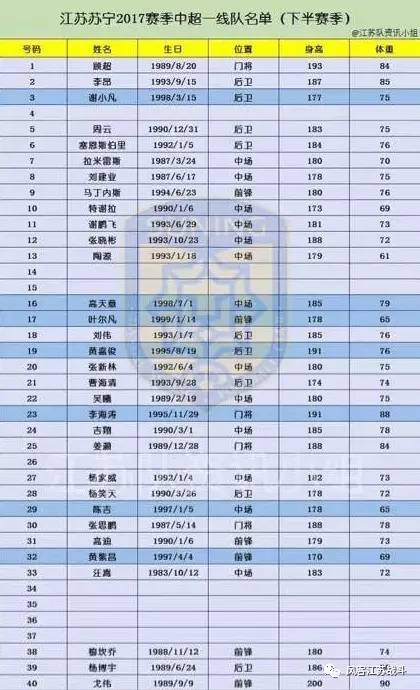 上港足协杯淘汰恒大,广州恒大和上海上港足协杯