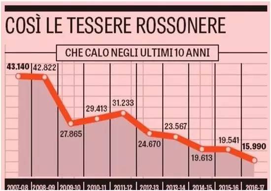米兰买买买，竟惊动央视，名嘴直呼：图个啥？