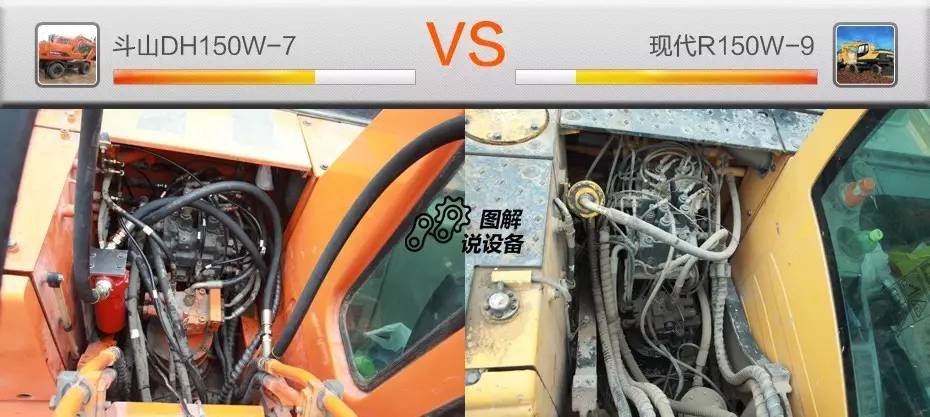 斗山dh150-7怎么区别年份,斗山dh150-7