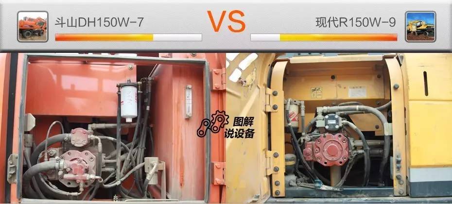 斗山dh150-7怎么区别年份,斗山dh150-7