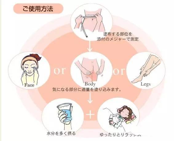 一个吃货减肥有多难,一个吃货肥宅怎么才能减肥成功