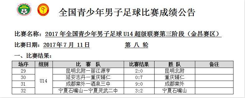 全国青少年足球超级联赛u19新疆,全国青少年足球锦标赛u14决赛时间