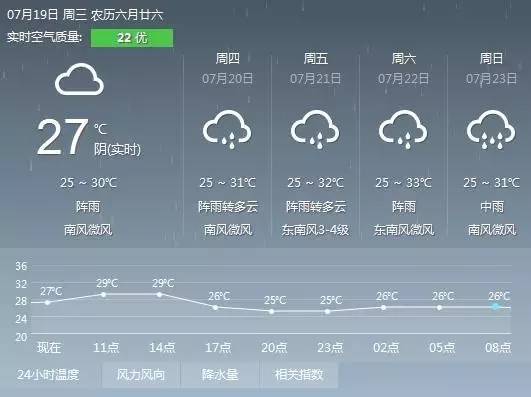 台风最新消息今天广西,广西玉林台风什么时候到