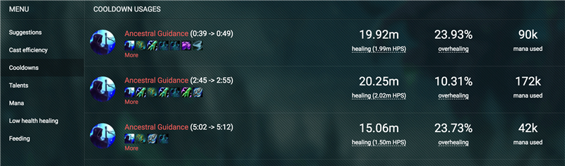 WoWAnalyzer详尽的战斗日志分析工具