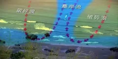 《我的前半生》不留遗憾！金普周边海滨浴场最全攻略，实现完美人生，走起~