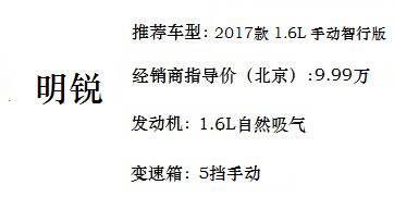 最高降价3万,最高降4万这些合资b车要不要入手