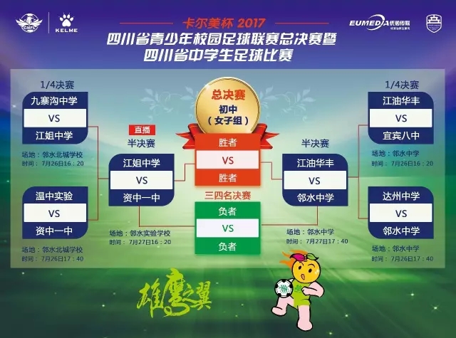 四川省中学生足球比赛,成都天立足球比赛三连冠