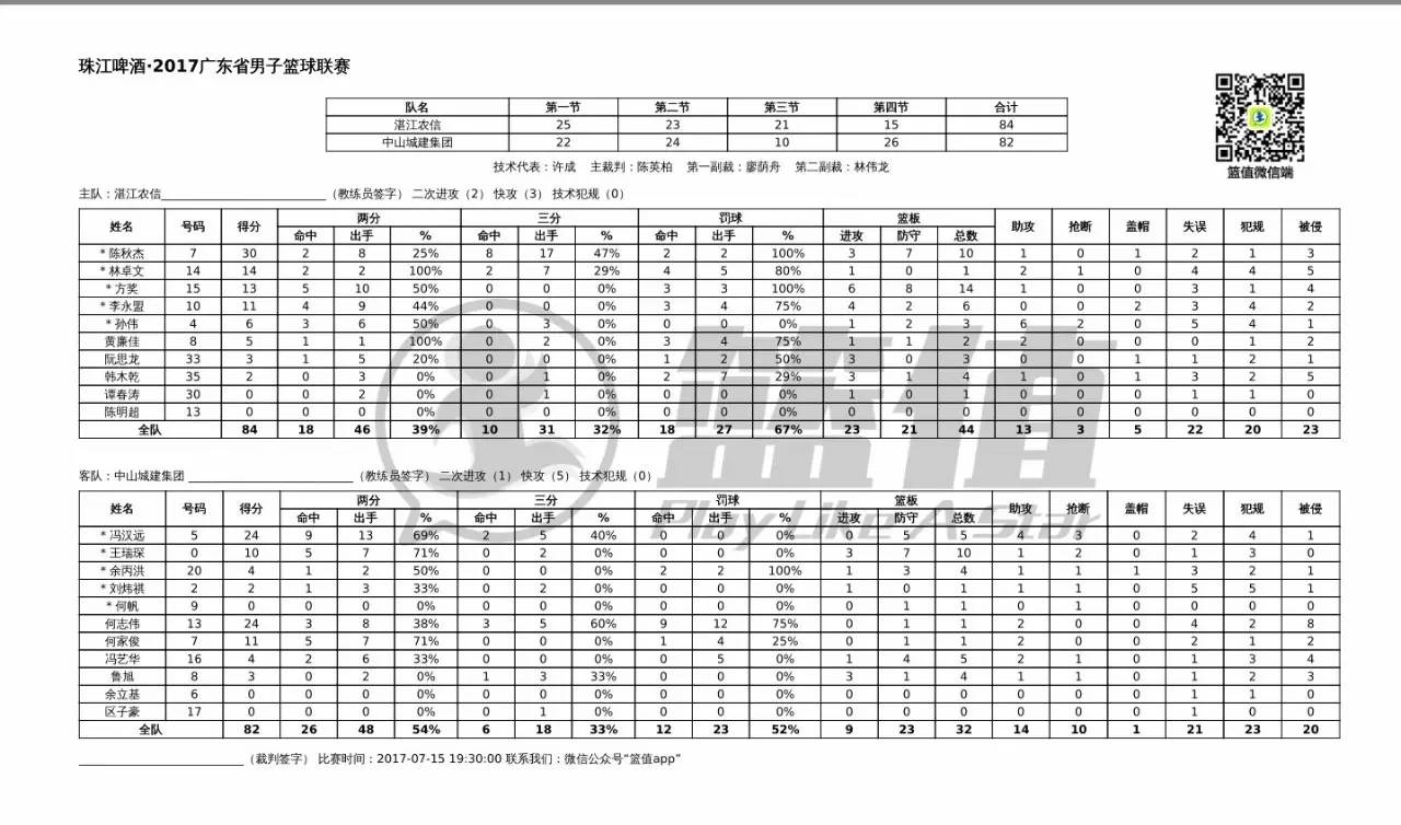 单节42分全场回放,单节37分录像回放中文