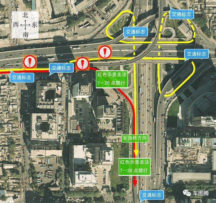 开车依赖导航,开车依赖导航好不好