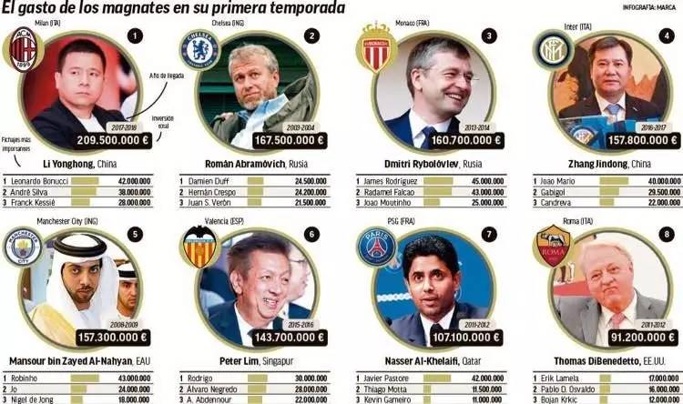 米兰买买买，竟惊动央视，名嘴直呼：图个啥？