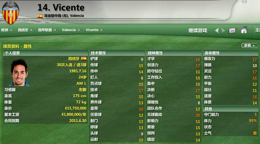 西甲巡礼：回忆马德里竞技与瓦伦西亚两支劲旅