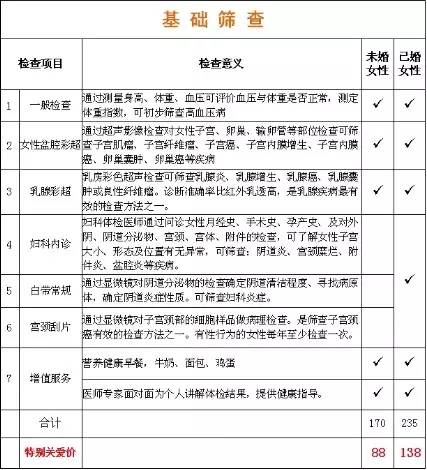梅艳芳对郑秀文说了什么,姚贝娜和阿桑一样的命运