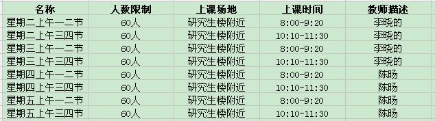 湘大体育健身课,湘大体育选课