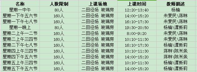湘大体育健身课,湘大体育选课