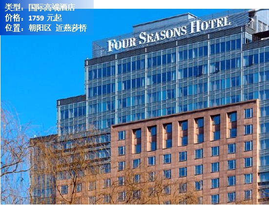 北京四合院酒店推荐排名,北京五星级酒店最新排名