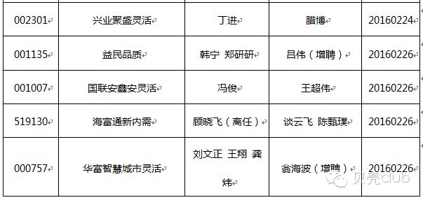 牛市来临技巧,牛市操作指南大全