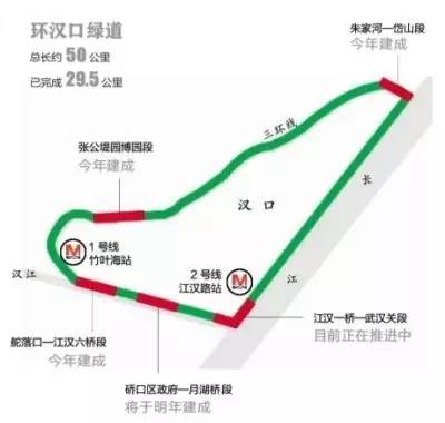 天热了，再不减肥就晚啦！武汉最适合跑步的绿色跑道，看看你家门口有没有