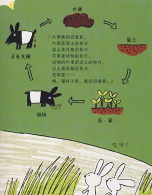 锻炼宝宝脱掉纸尿裤好方法,如何戒掉纸尿裤自主如厕