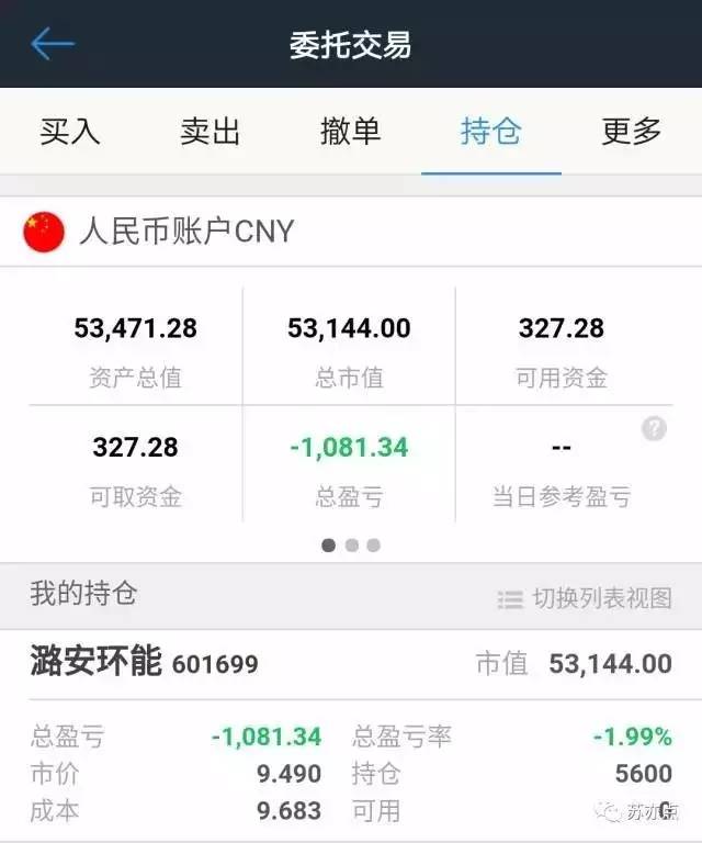 蓉儿看盘逆袭之路,蓉儿追股龙虎榜