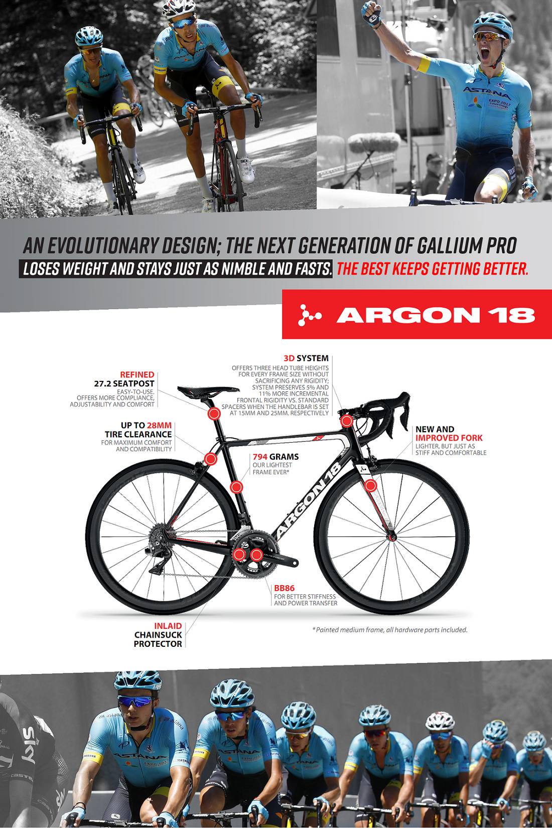 全新GalliumPro详解：这是Argon18有史以来最好的爬坡车