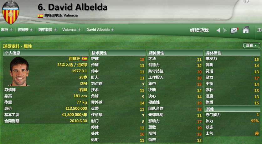 西甲巡礼：回忆马德里竞技与瓦伦西亚两支劲旅