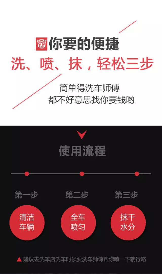 喷过这液体后，爱车再没脏过！老司机们用了说真牛