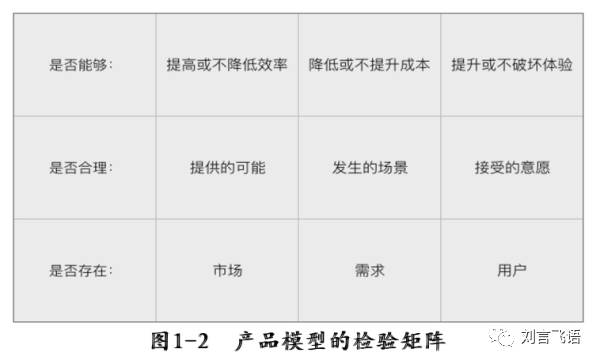 创业新点子100个国外稀奇创业点子,有创业的好点子