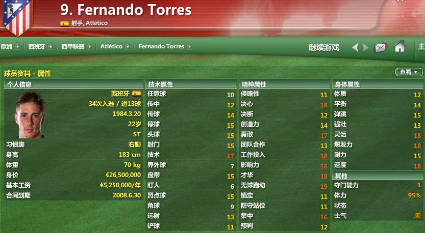 西甲巡礼：回忆马德里竞技与瓦伦西亚两支劲旅