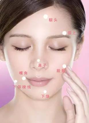 最全战痘攻略,战痘100种祛痘方法