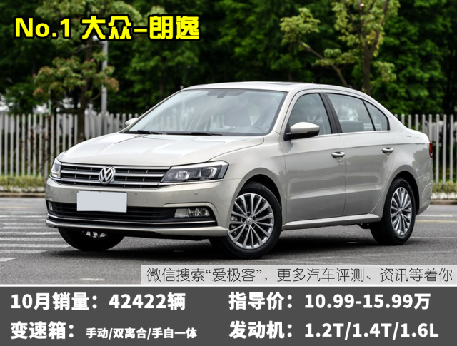 卡罗拉2020款与吉利帝豪比较,1.2t卡罗拉和1.5l帝豪