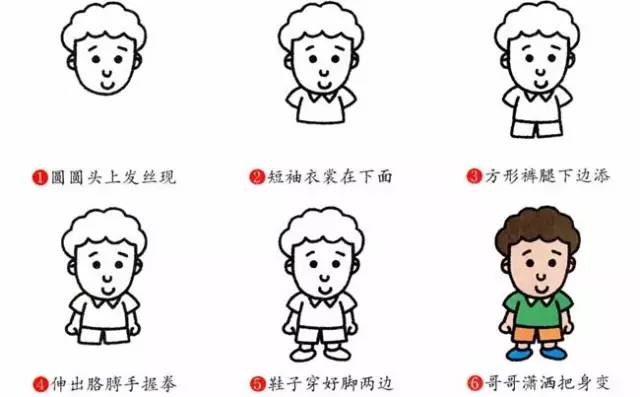 人物儿童简笔画大全漂亮又简单,儿童人物简笔画大全漂亮又简单