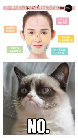 最全战痘攻略,战痘100种祛痘方法