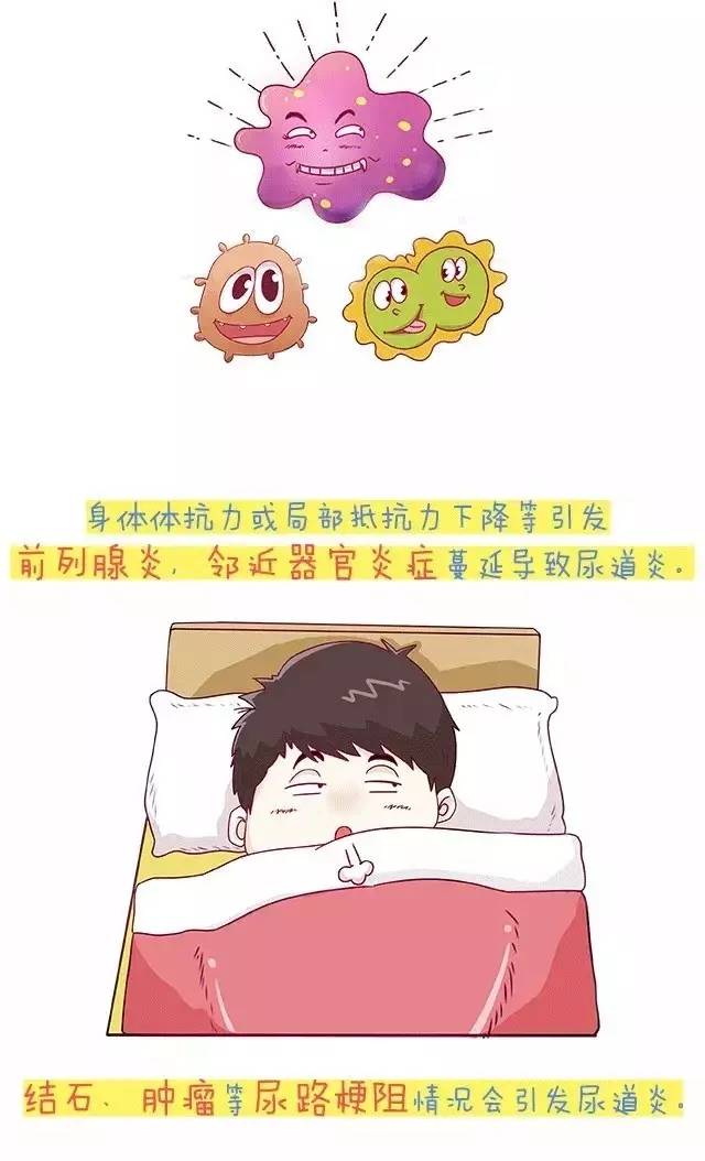 尿道炎来袭，大概是你没做好这些！