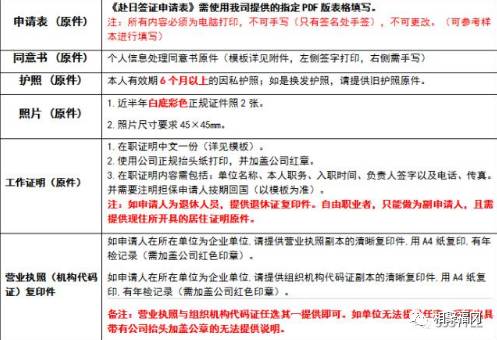 日本冲绳奥特莱斯攻略,日本冲绳旅游多少钱